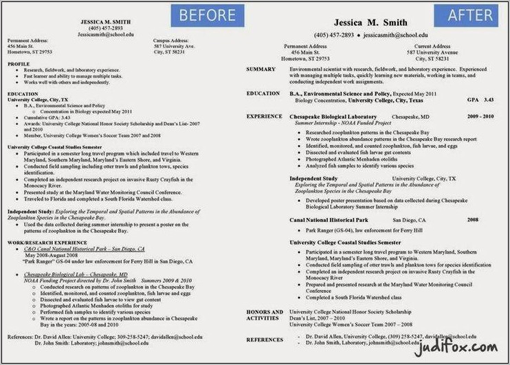 Before And After Resume Samples