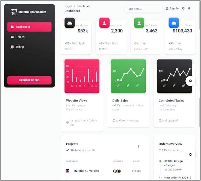 Berr Admin React Admin Dashboard Template Download