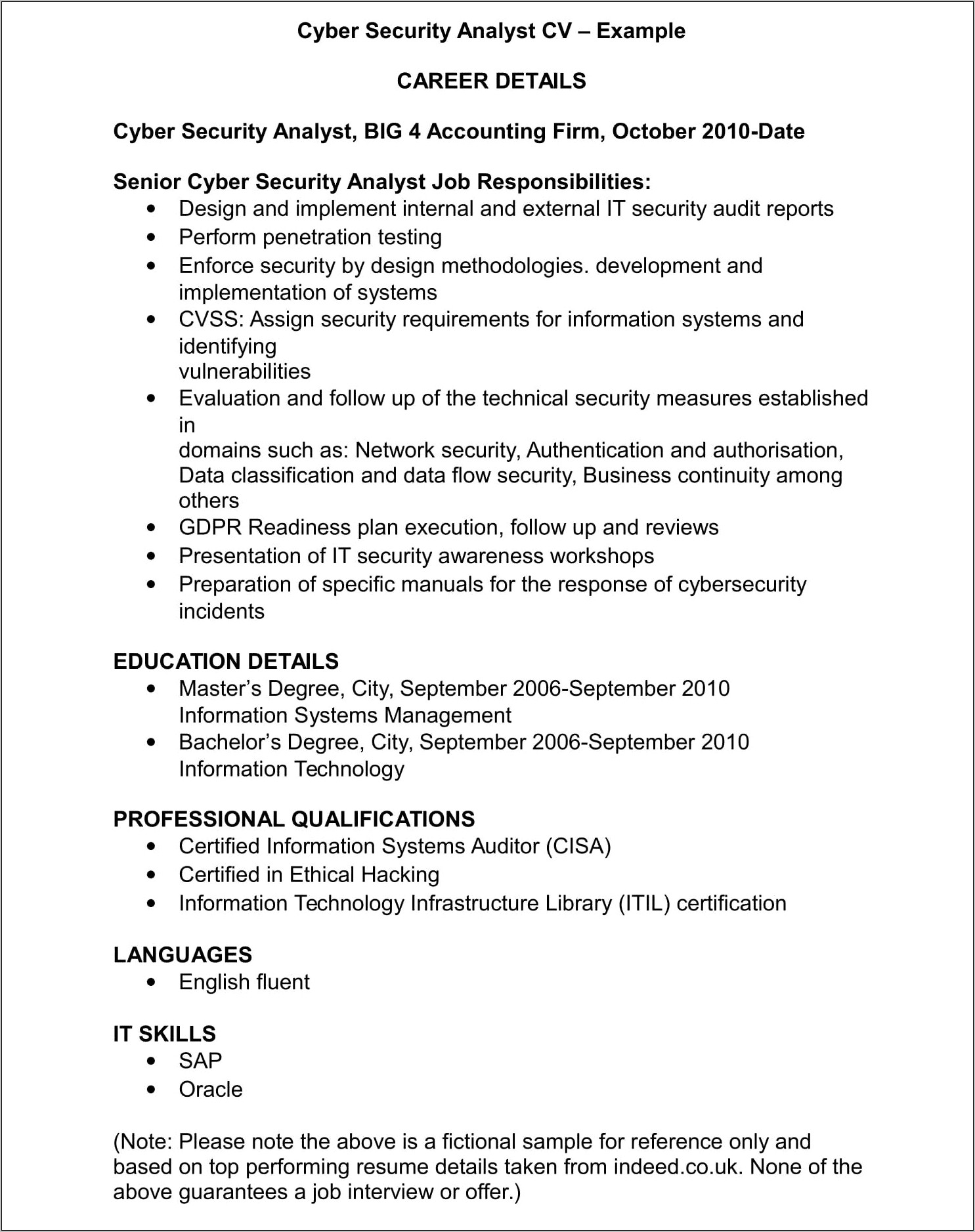 Best Accounting Resumes 2010 Samples