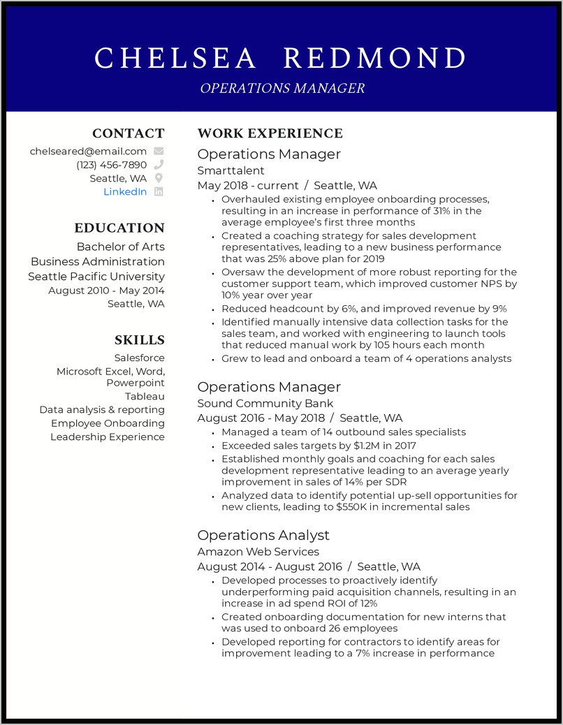 Best Bank Branch Manager Resume