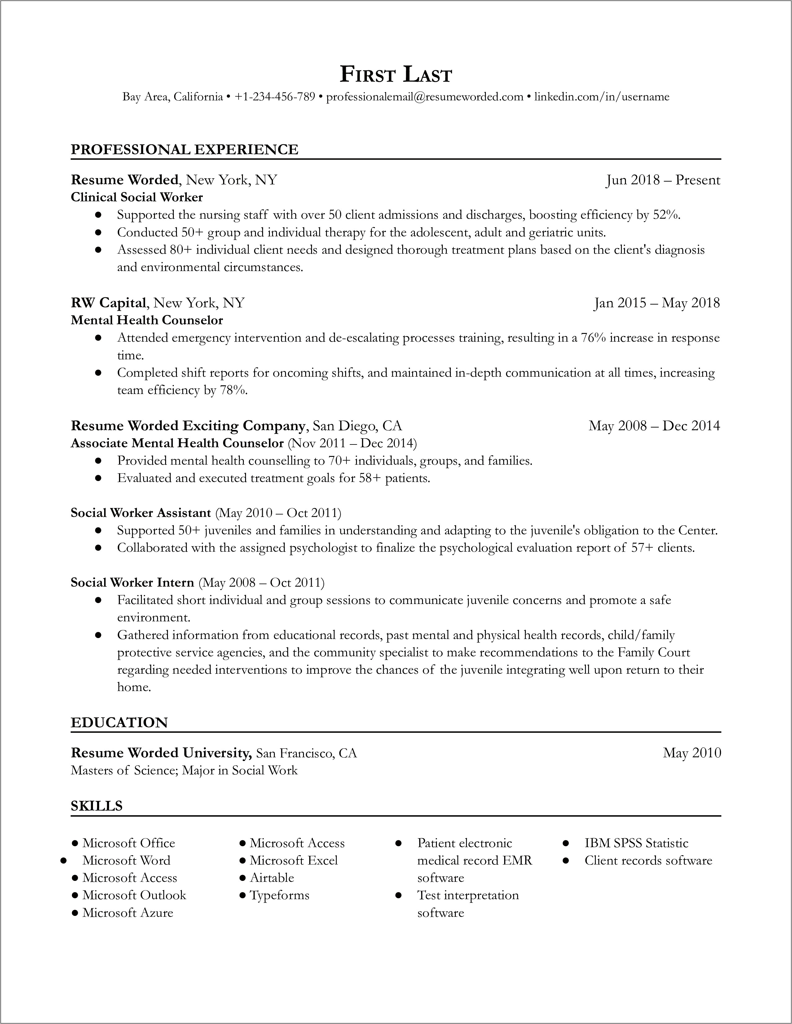 Best Executive Assistant Resume Format