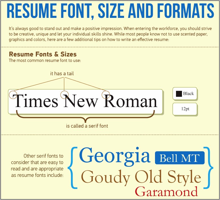 Best Font Options For Resume