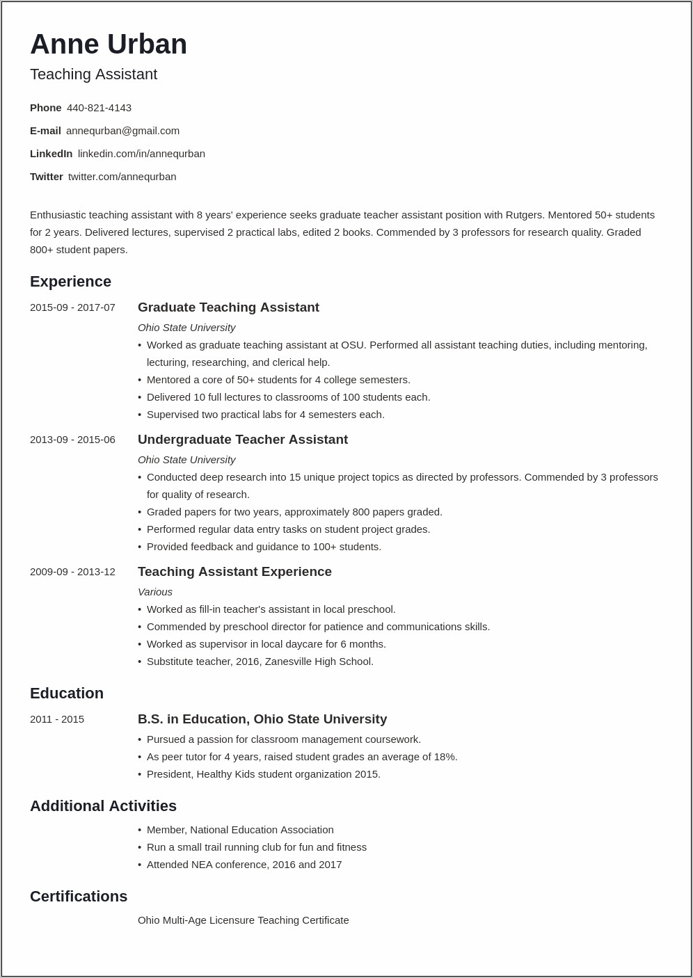 Best Fonts For Resume Title