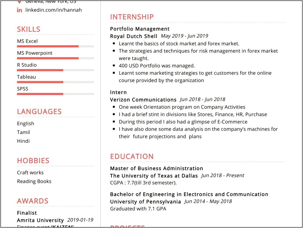 Best Mba Application Resume Examples