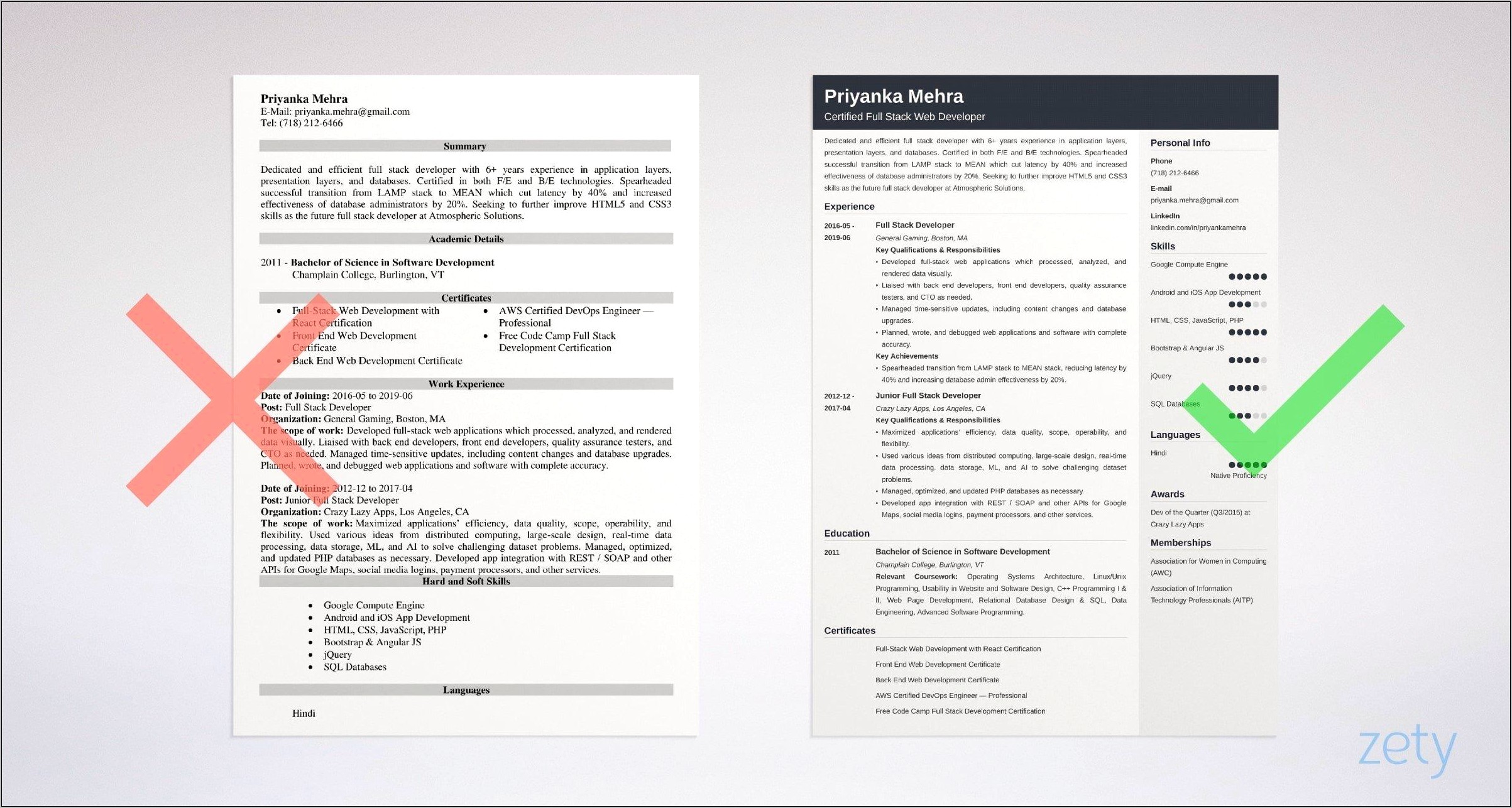 Best Mean Stack Developer Resume