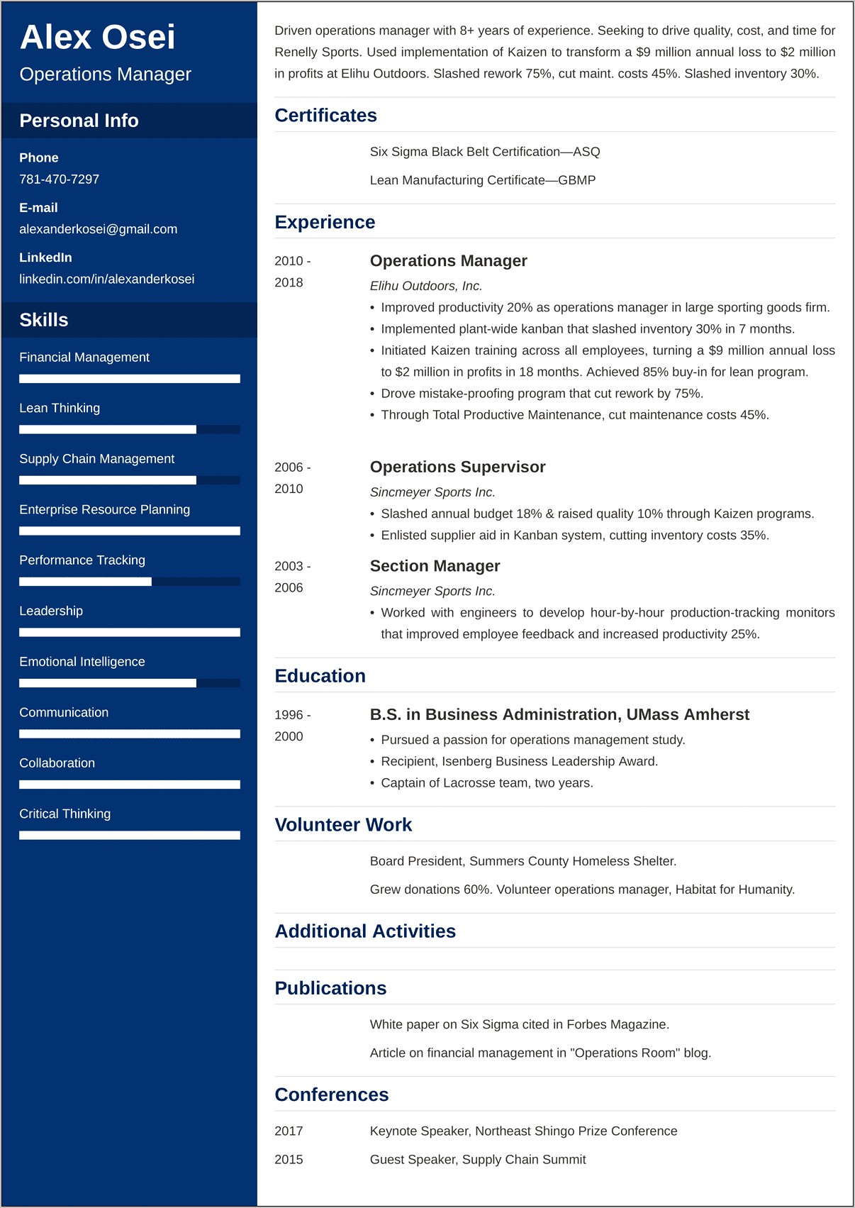 Best Operations Manager Resume 2019