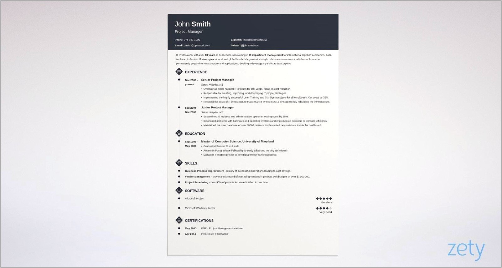 Best Resume For Experienced Professionals