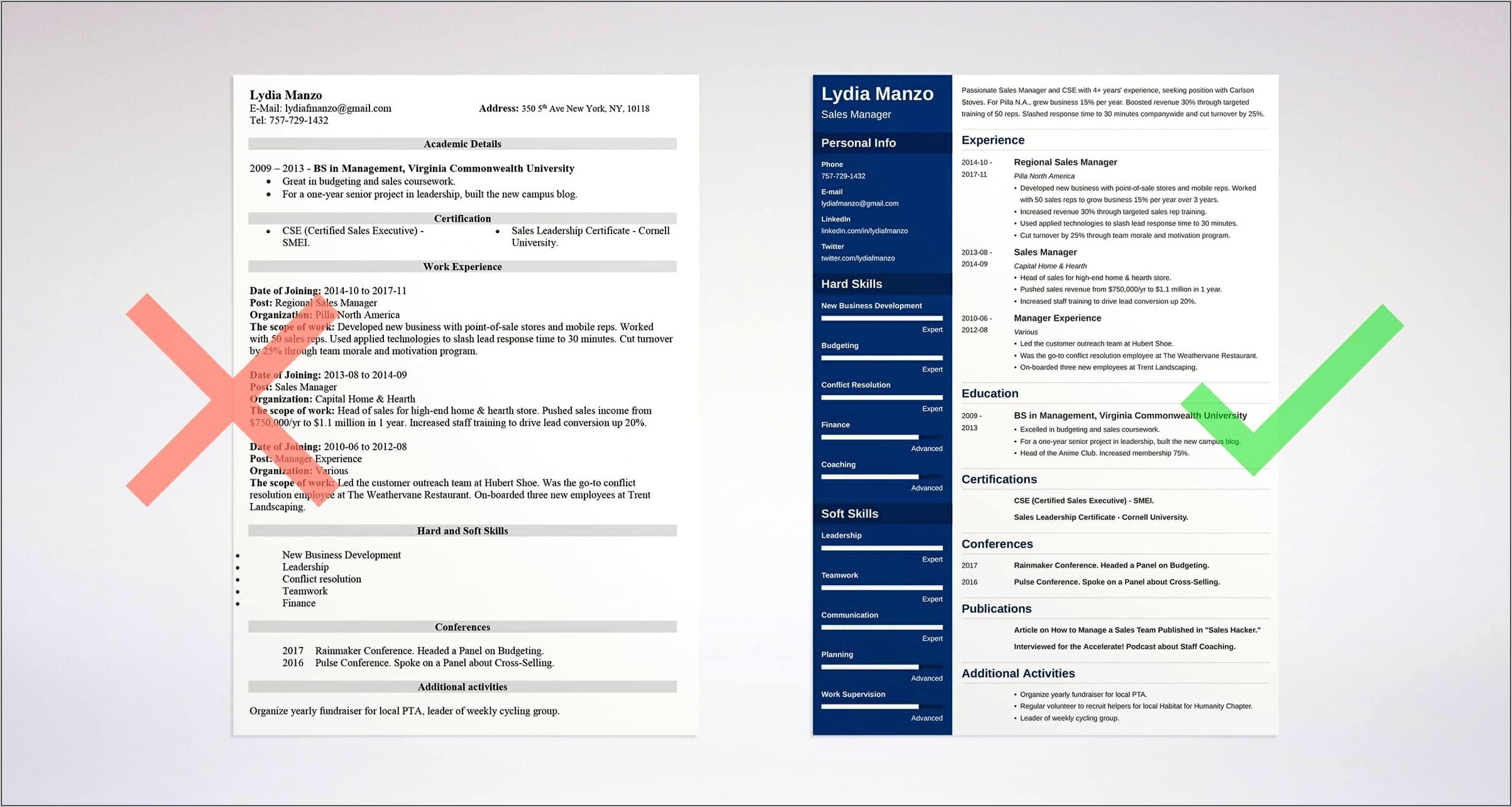 Best Resume For Manager Samples