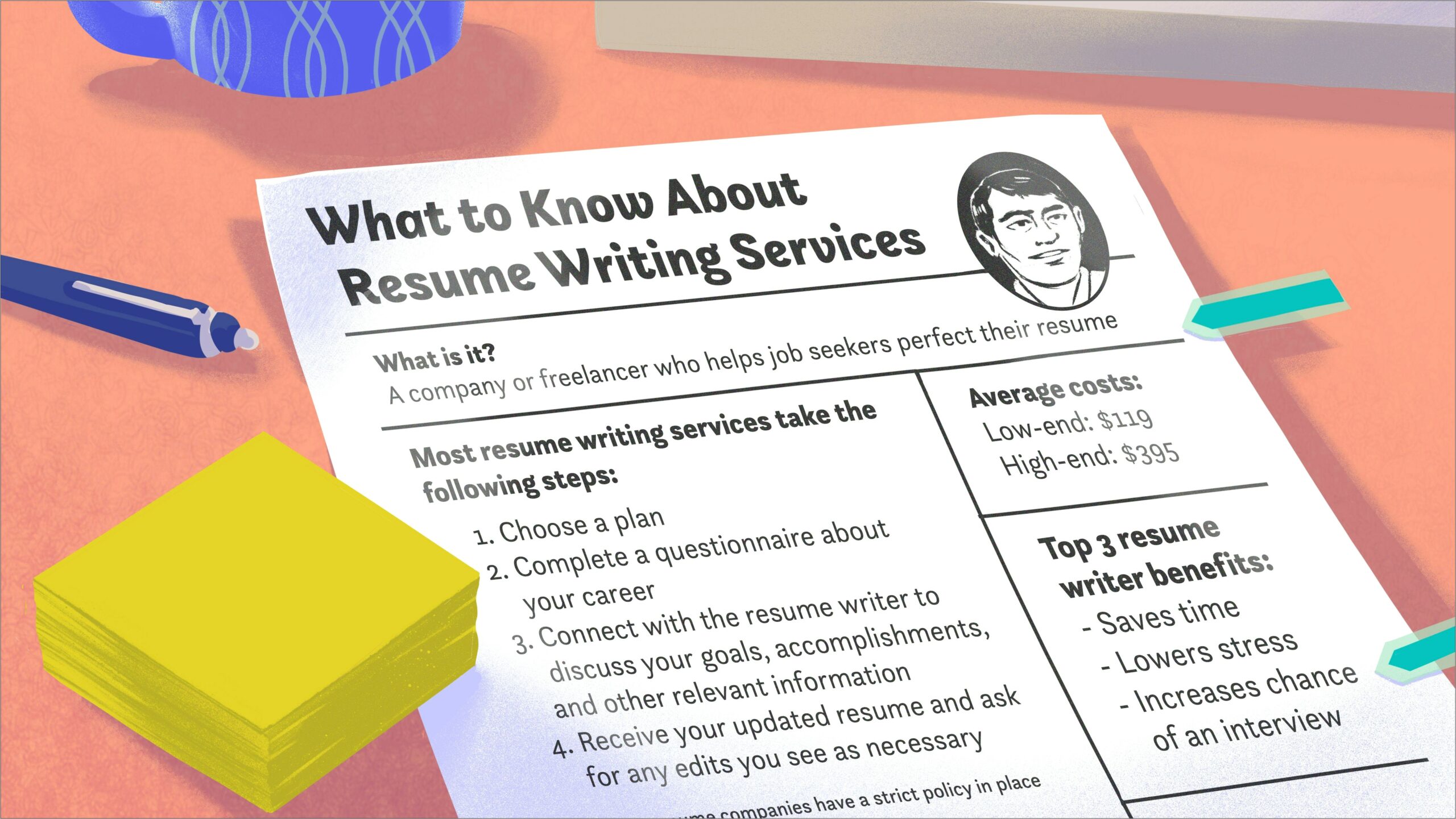 Best Resume Writers In Vancouver