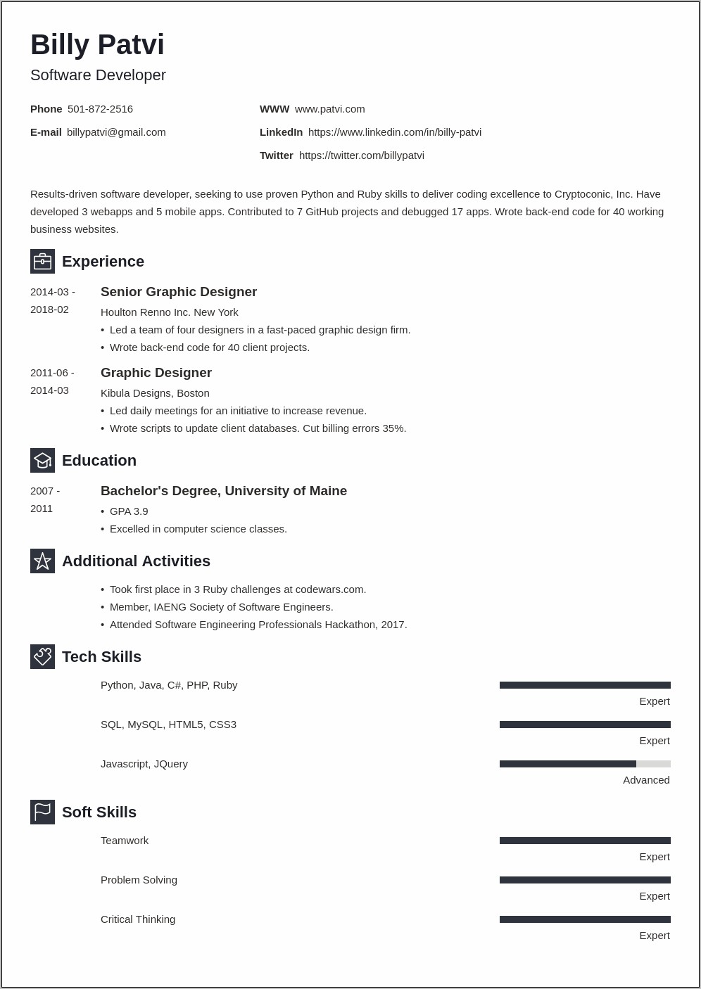 Best Time To End Resume