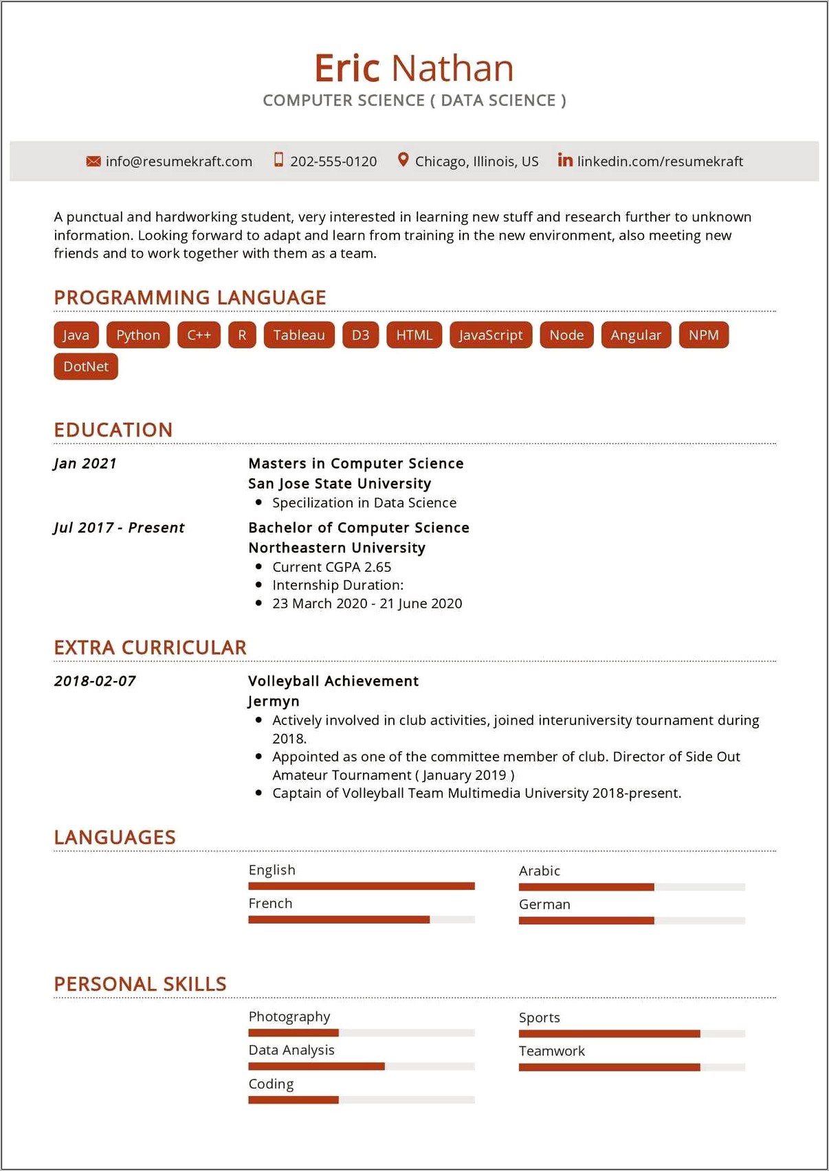 Big Data Skills In Resume