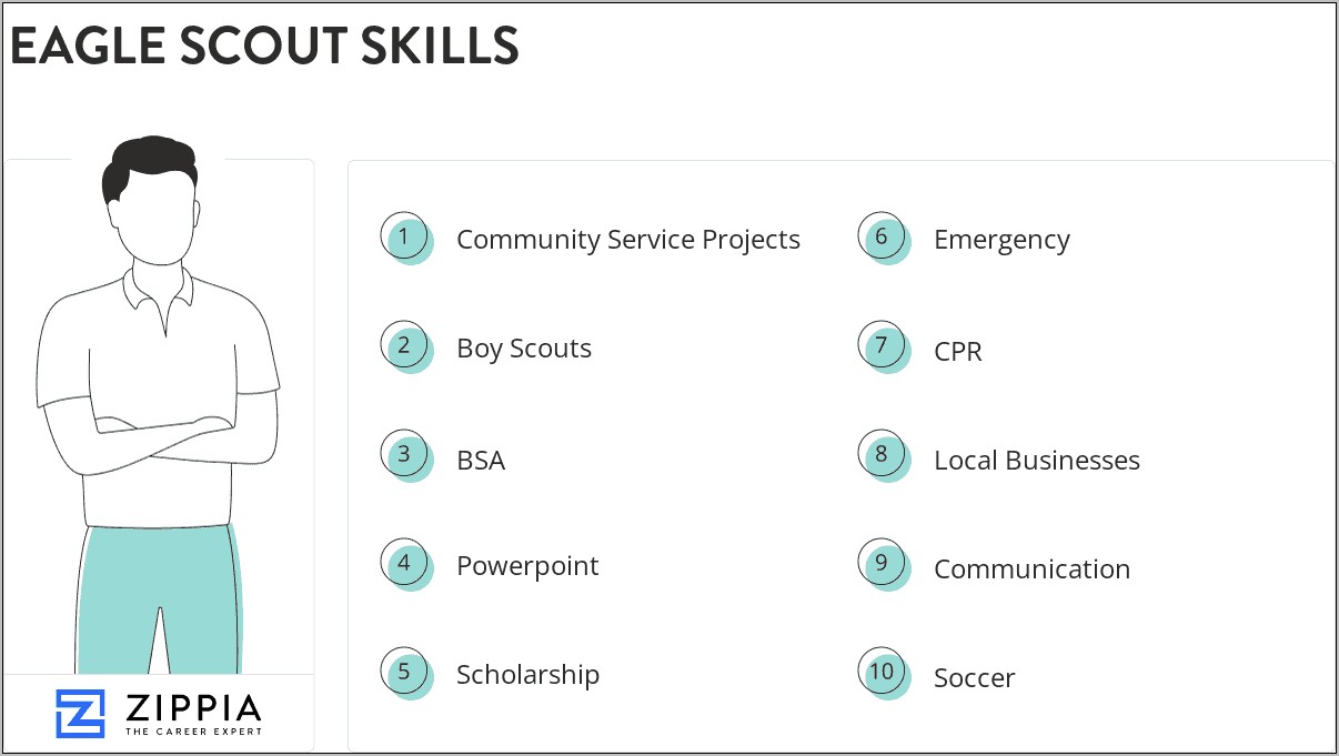 Boy Scout Skills On Resume