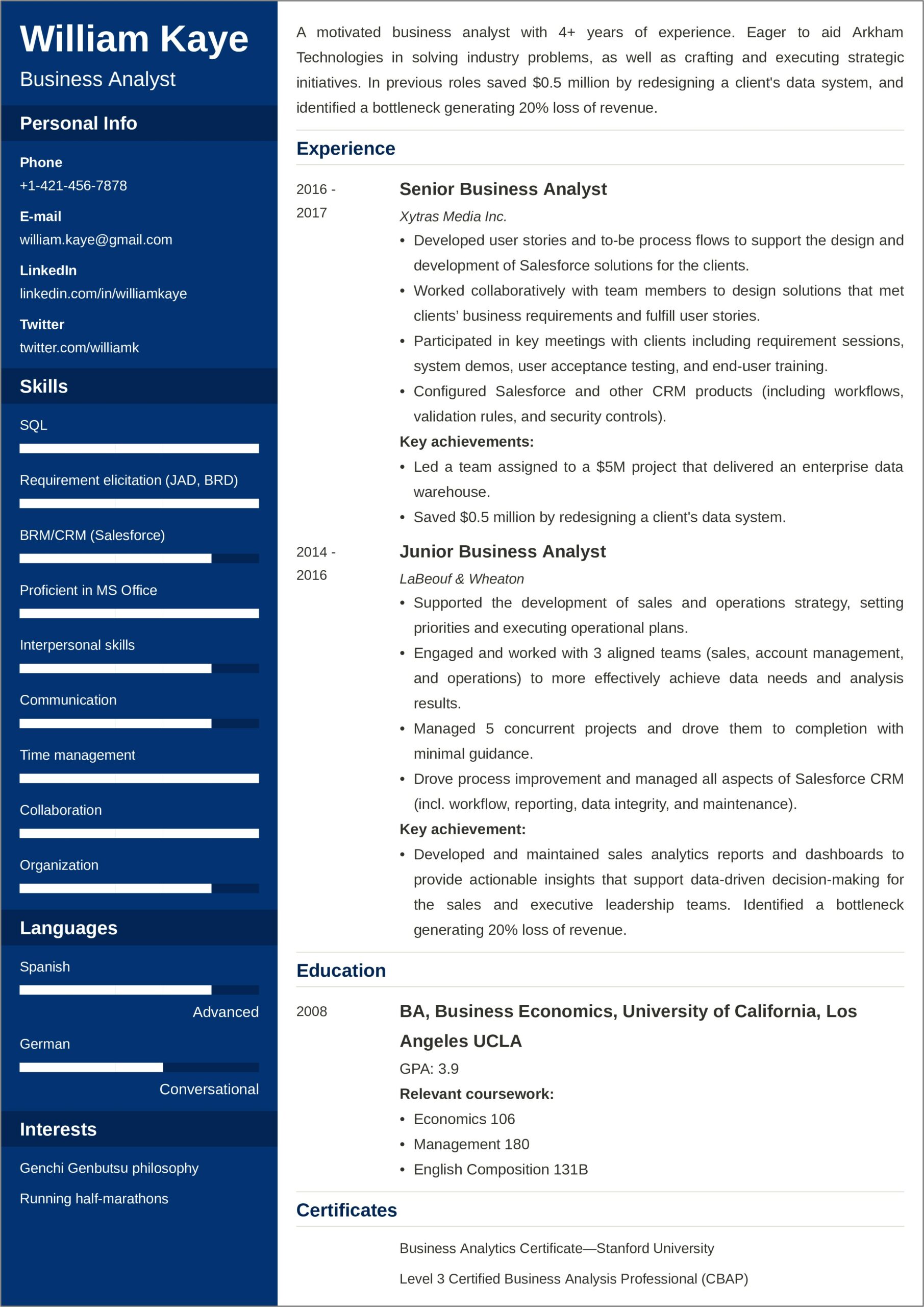 Business Analyst Cv Template Word Download