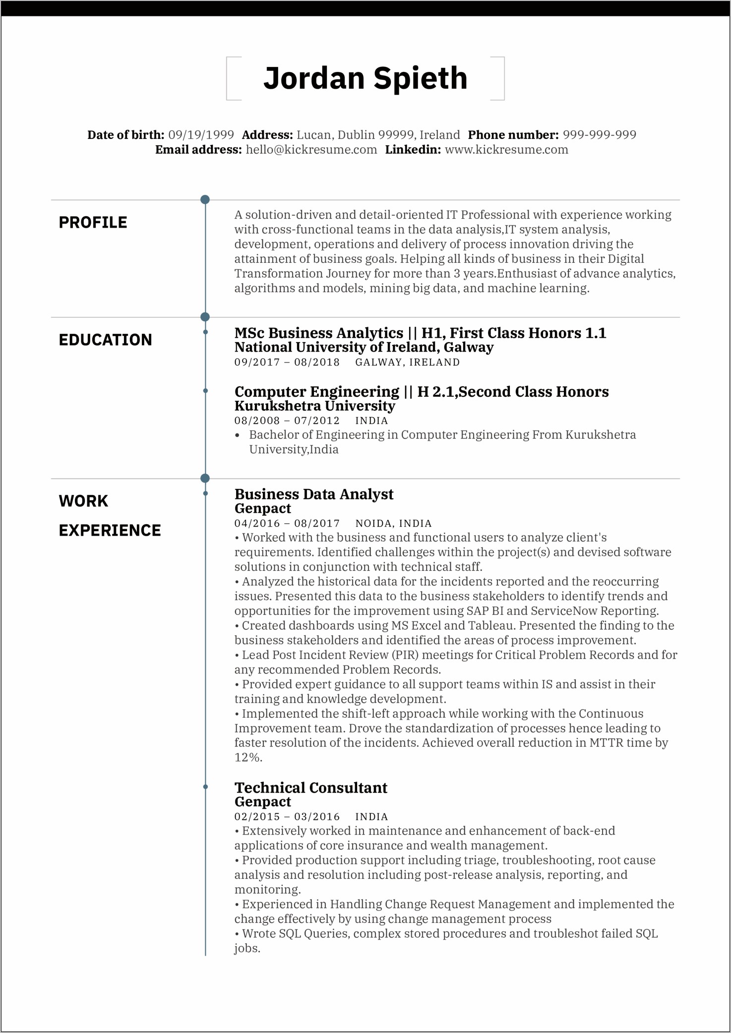 Business Analyst Resume Summary Sample