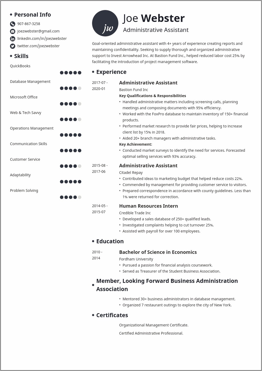 Business Management Resumes With Qualificataions