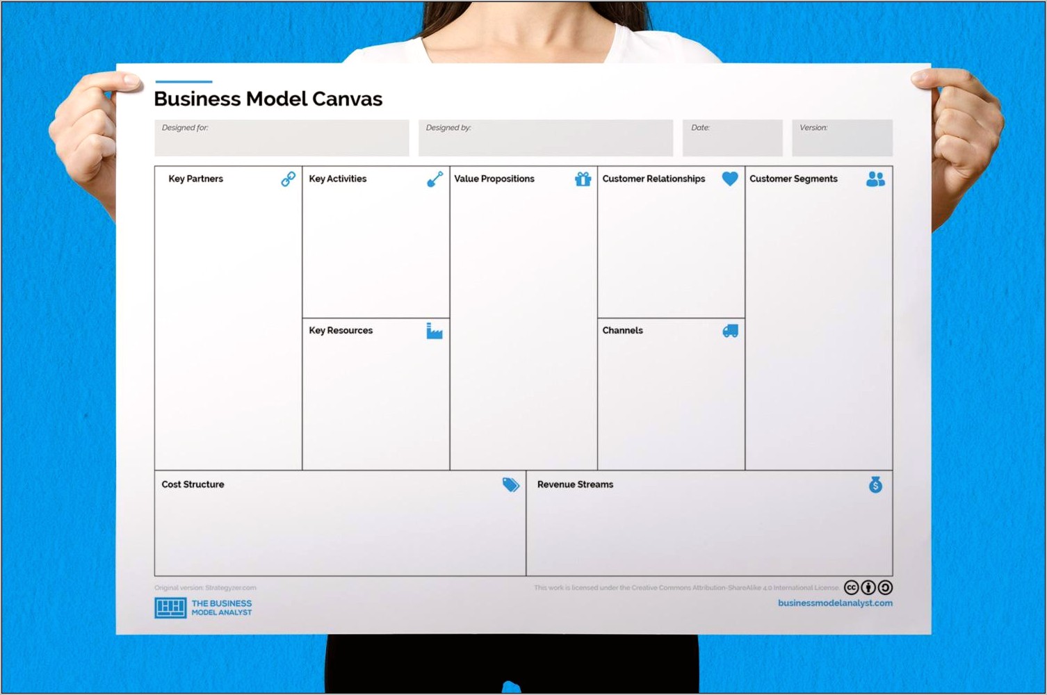 Business Model Canvas Excel Template Download