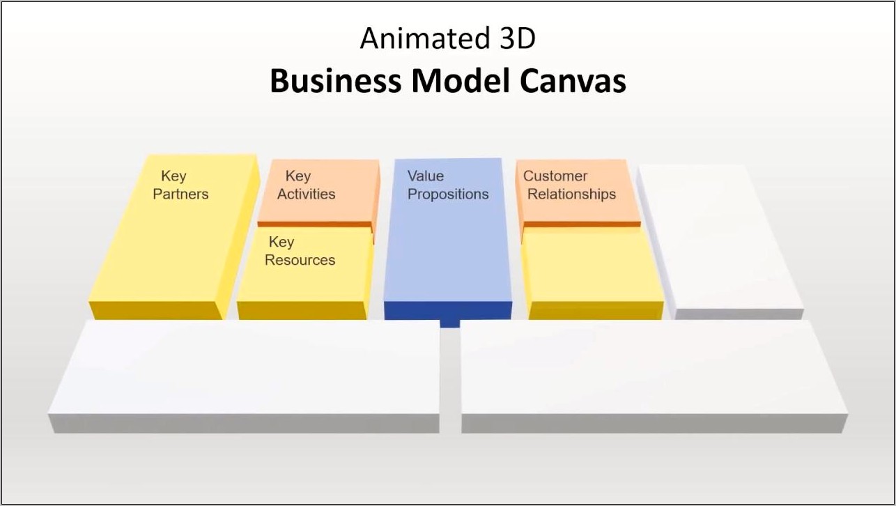 Business Model Canvas Ppt Template Download