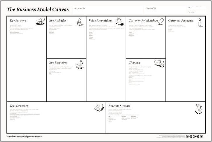 Business Model Canvas Template Download Word