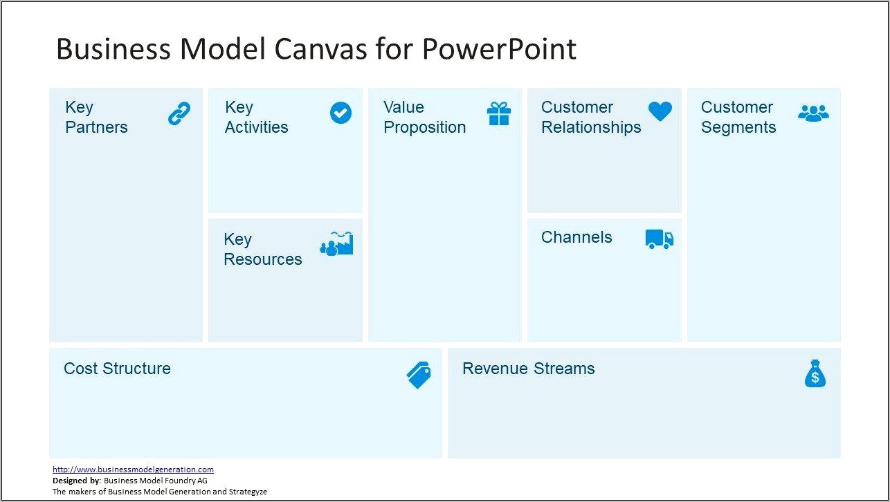 Business Model Canvas Template Excel Download