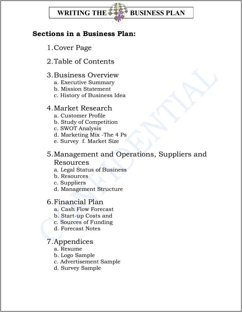 Business Plan Competition Resume Skills