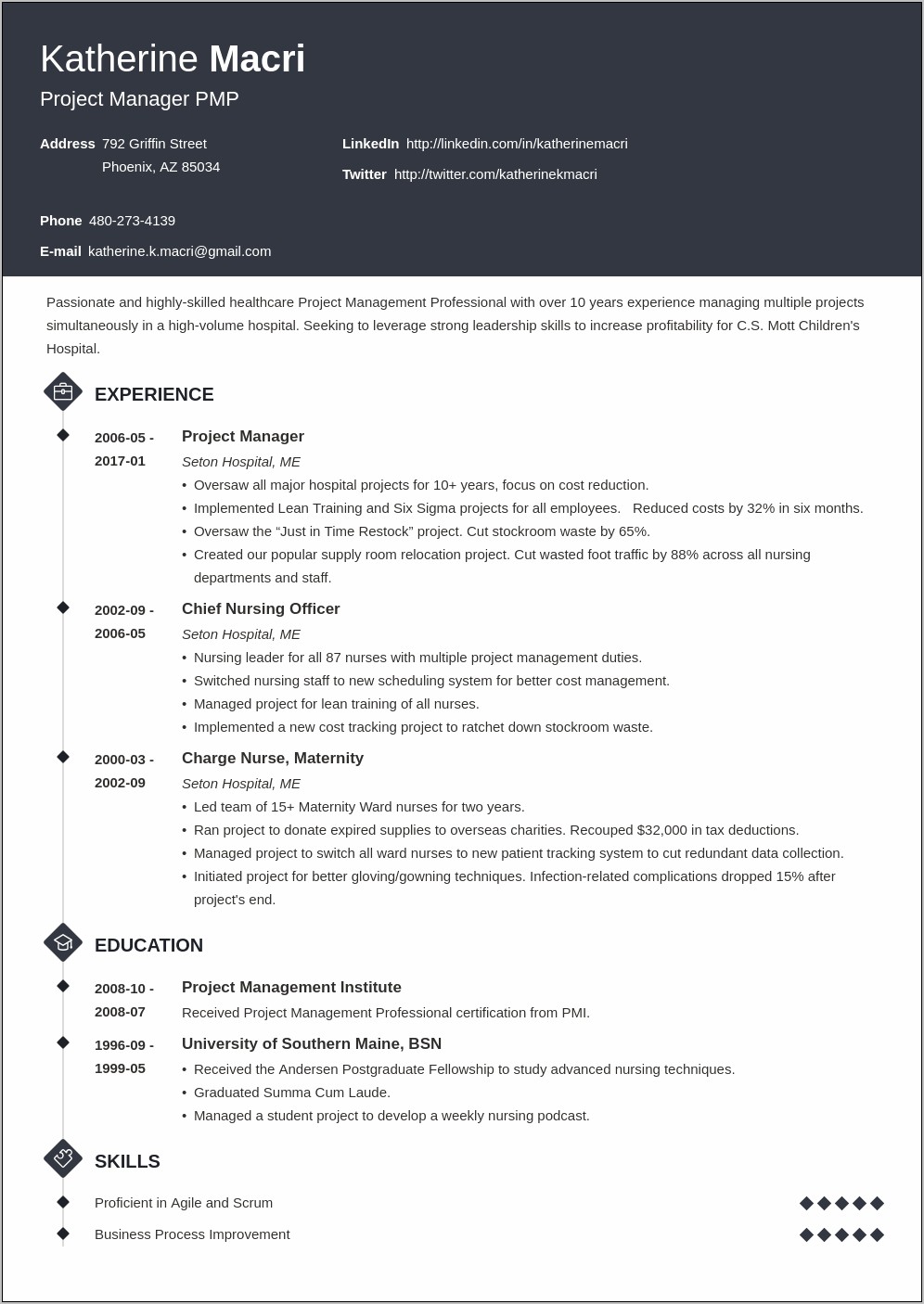 Business Project Manager Expalme Resume