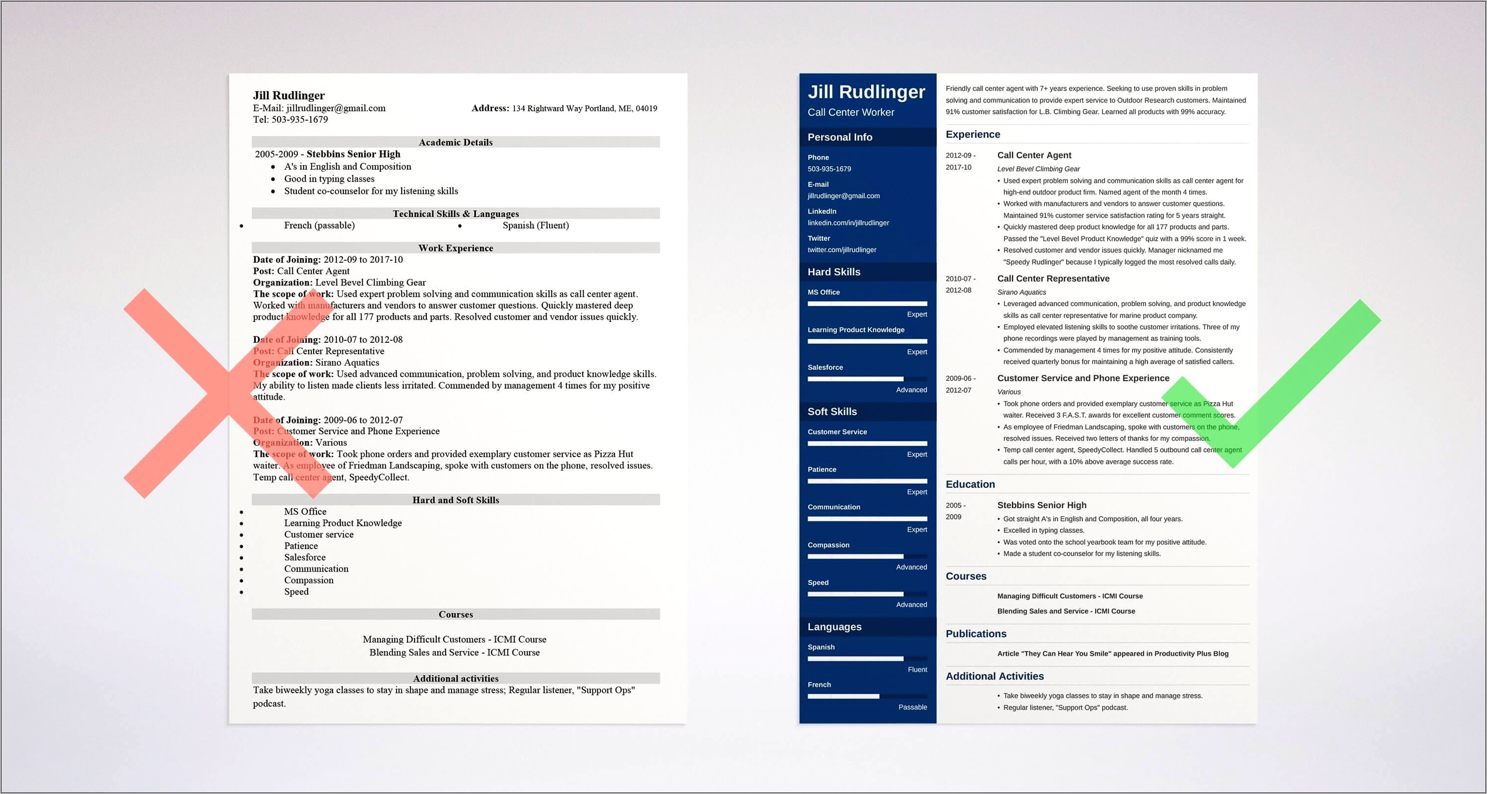 Call Center Skills Resume Examples