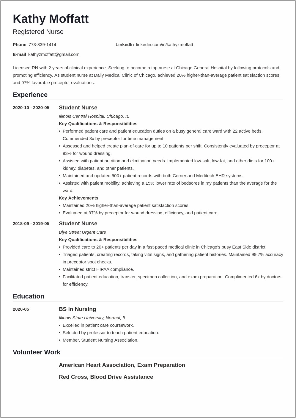 Canadian Resume Sample For Nurses