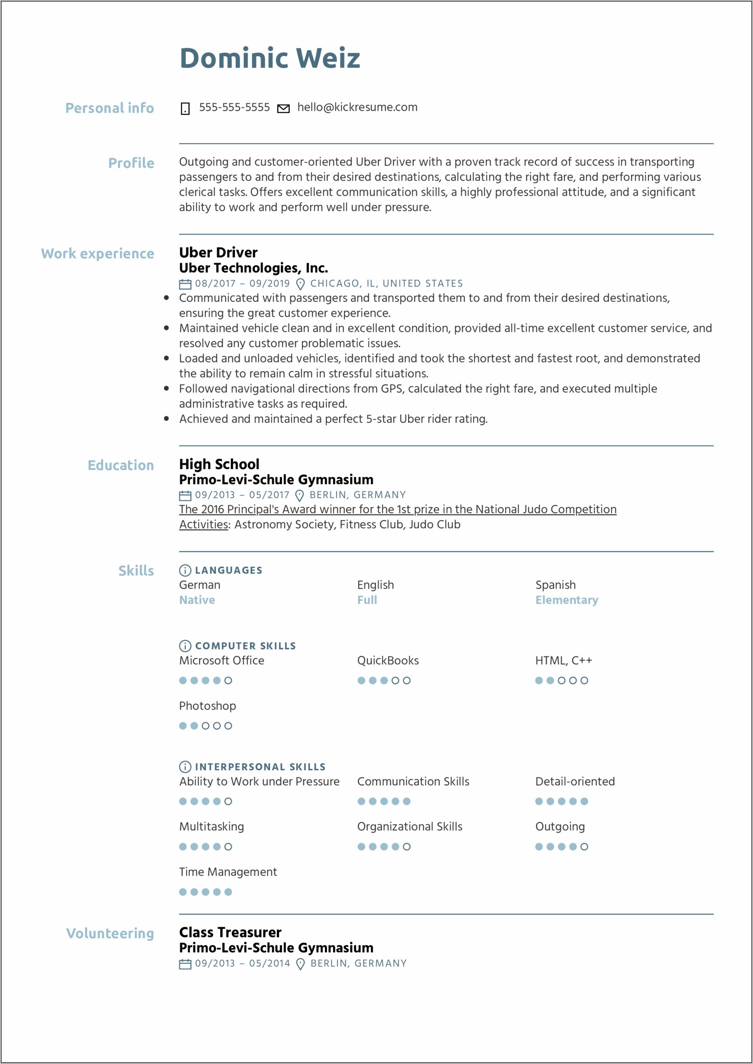 Car Detailing Job Description Resume