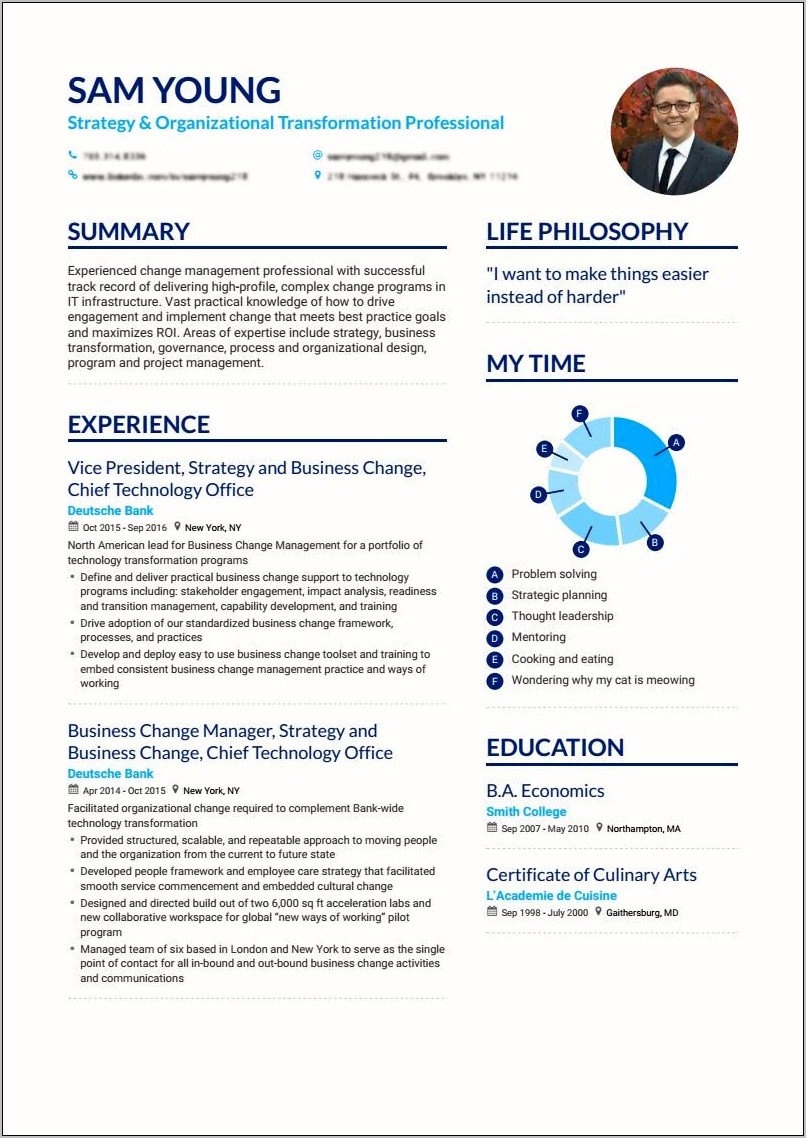 Career Highlights In Resume Sample