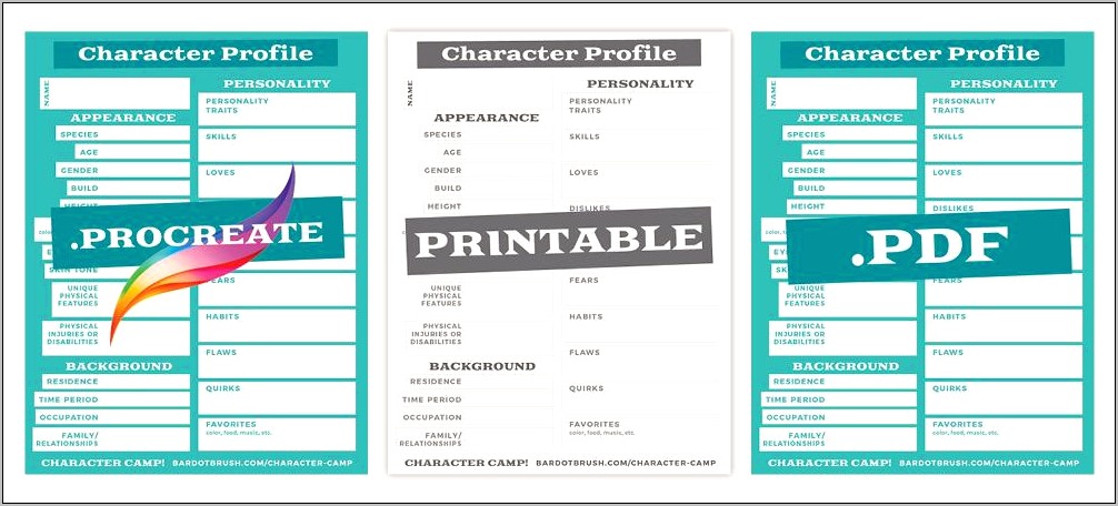 Character Development Template For Writers Download