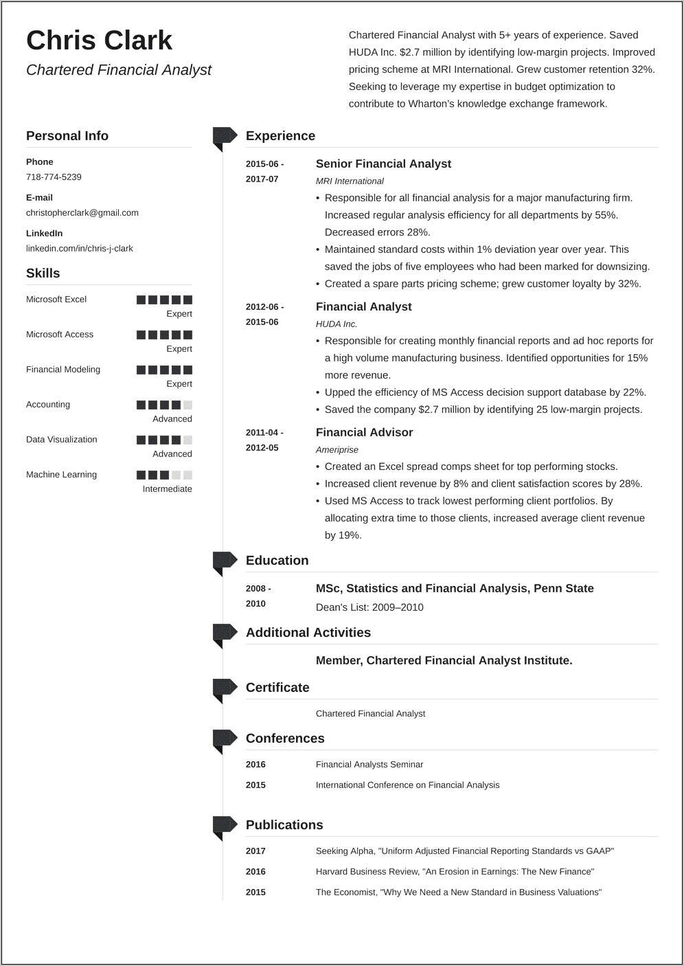 Chicago Booth Resume Samples Mba