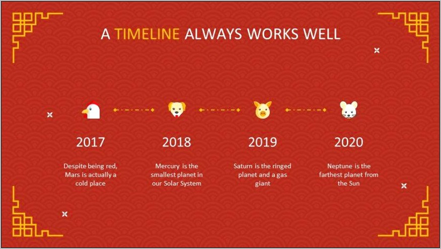 Chinese New Year Powerpoint Template Download