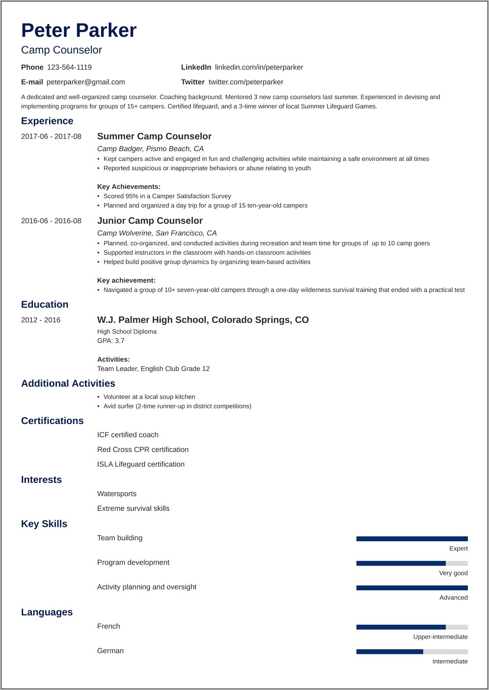 Chirstian Summe Camp Resume Sample