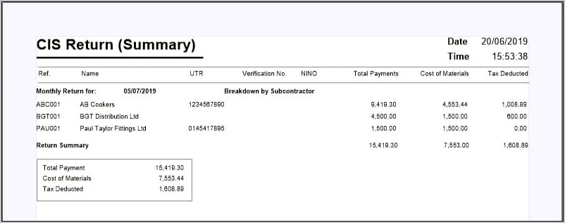 Cis Payment And Deduction Statement Template Download