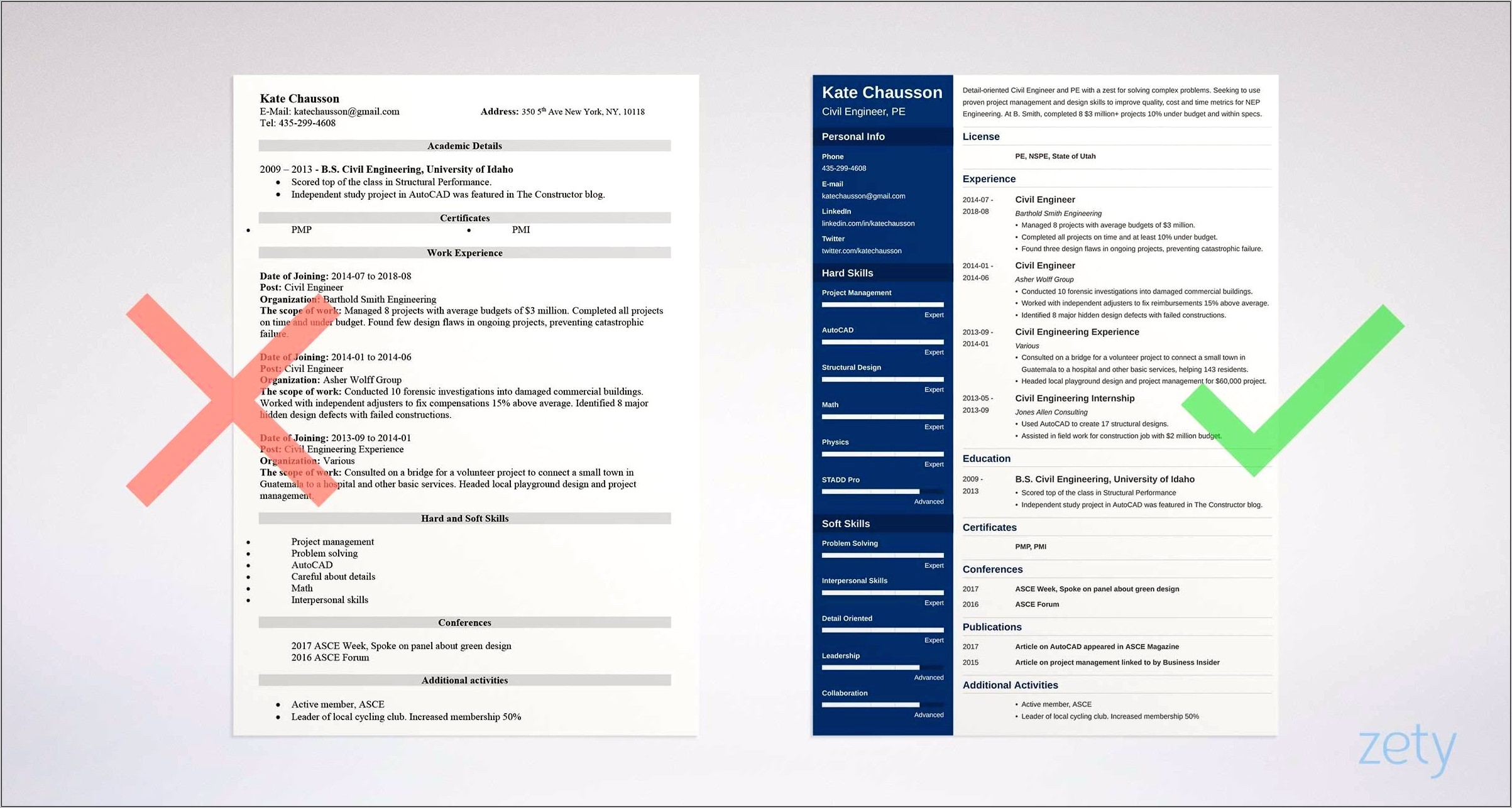 Civil Engineering Student Sample Resume