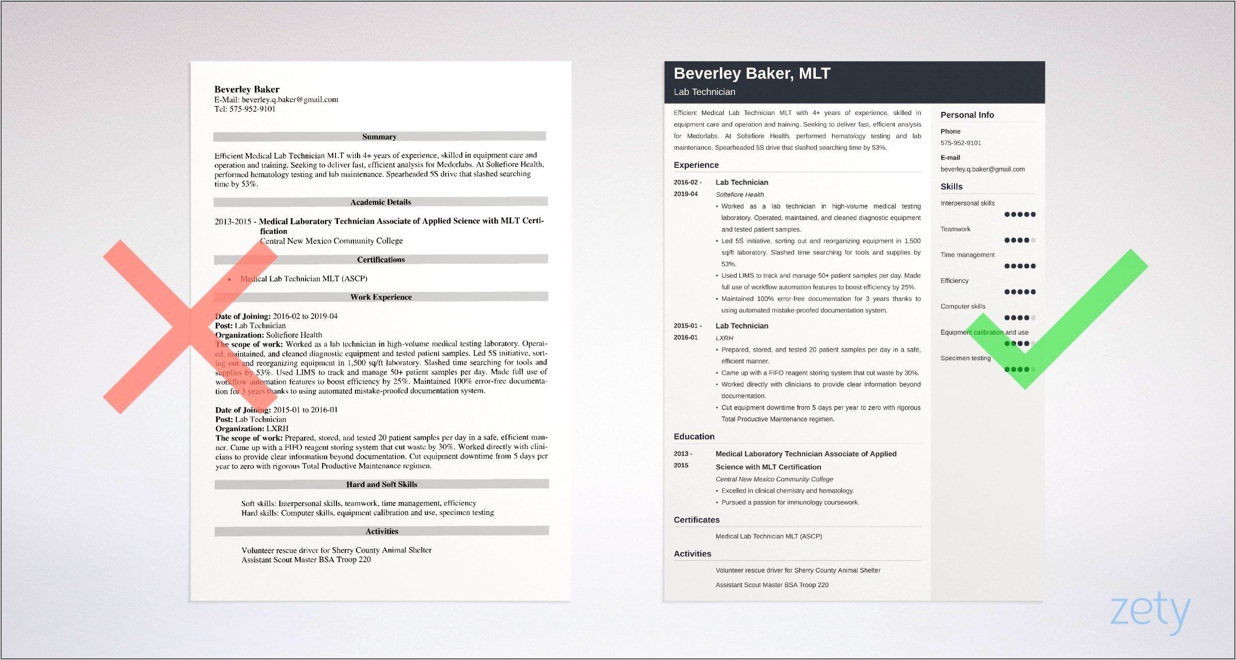 Civil Lab Technician Resume Sample