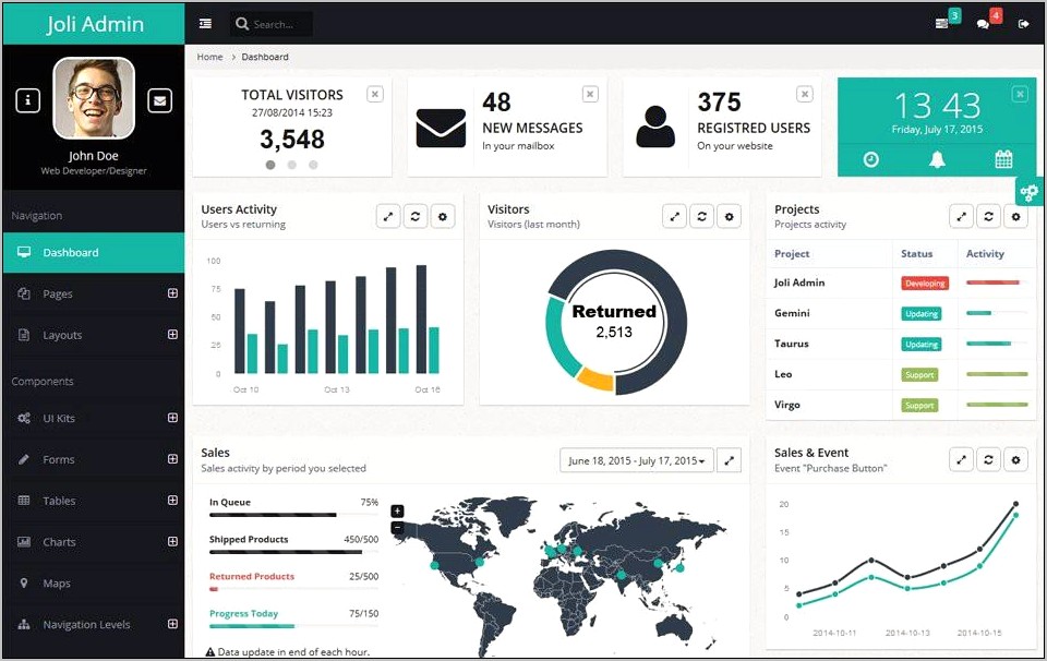 Clever Bootstrap 4 Admin Template Download