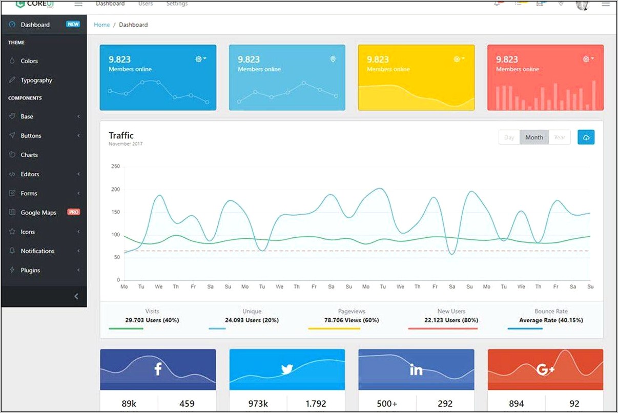 Clip Two Bootstrap Admin Template With Angularjs Download