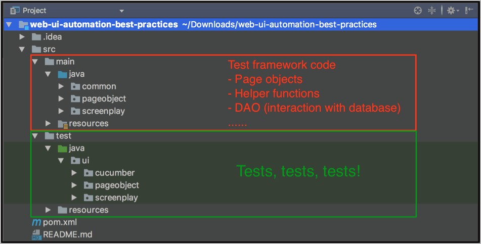 Coded Ui Test Project Template Download