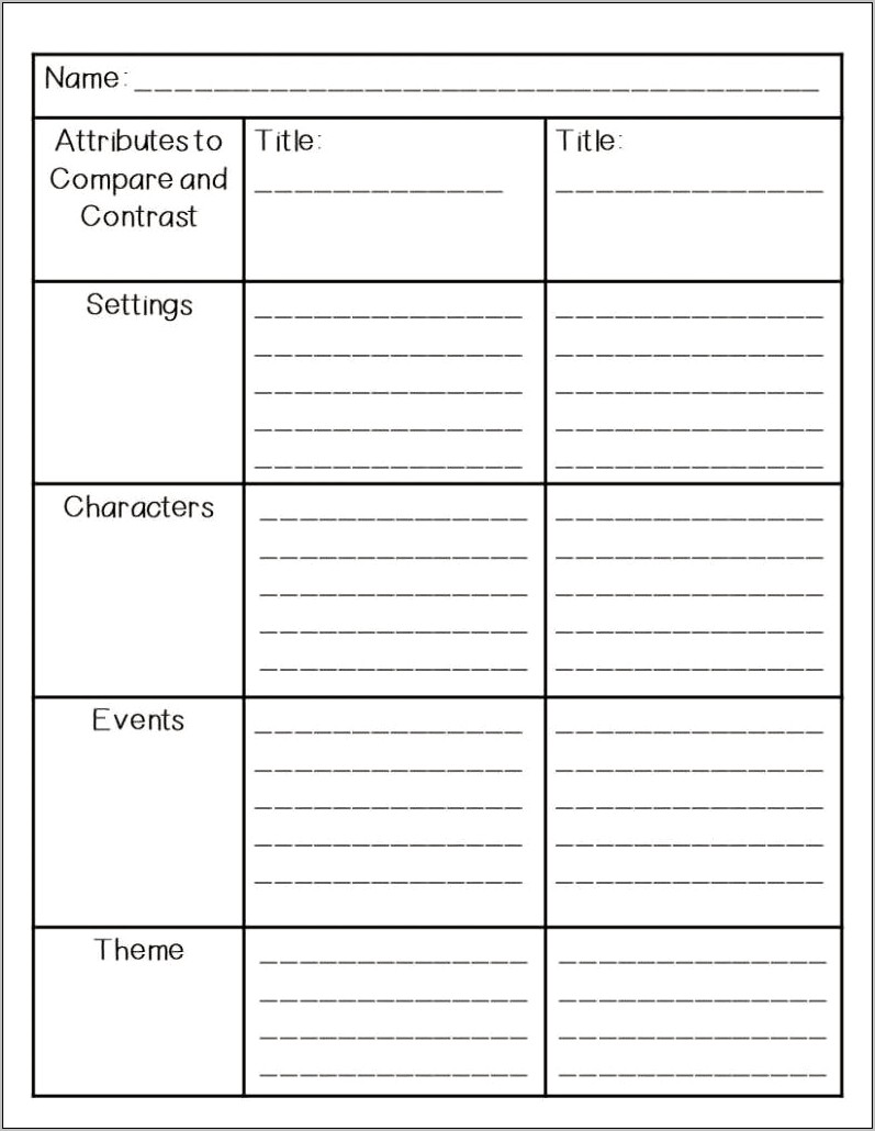 Comparison And Contrast Outline Template Download