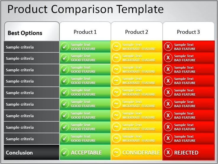 Competitive Matrix Feature Comparison Chart Template Download