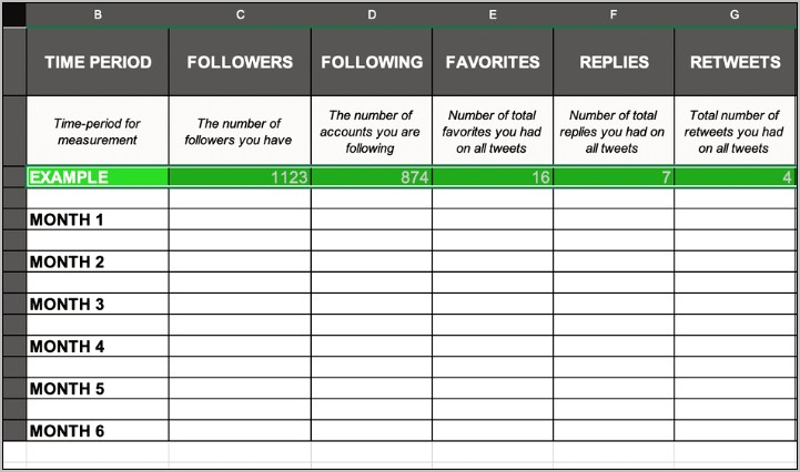 Complete Analytics Report Excel Template Download