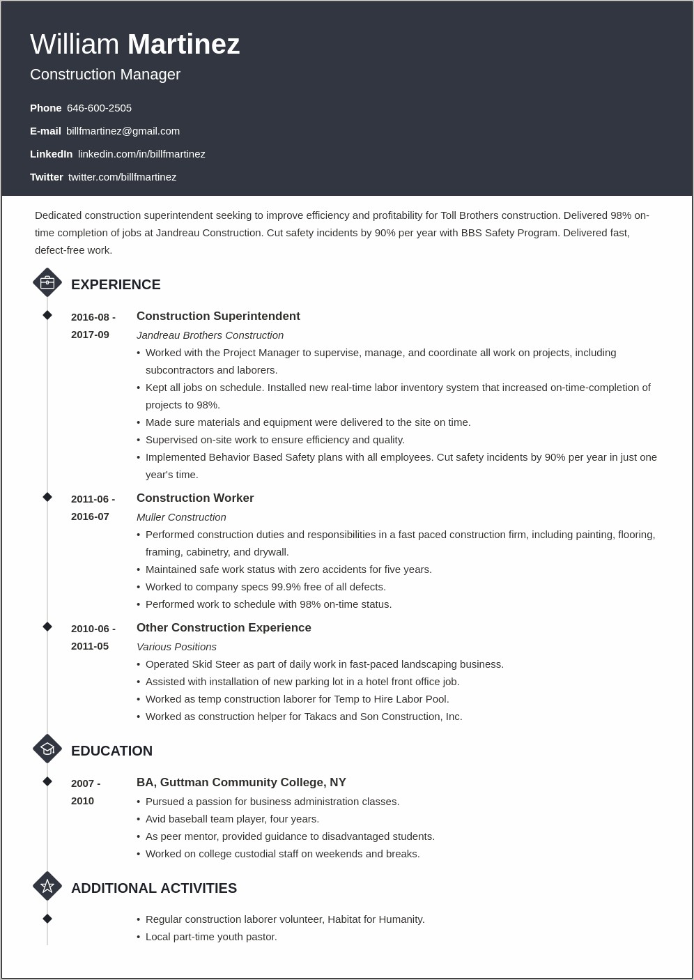 Construction Inspector Resume Objective Examples