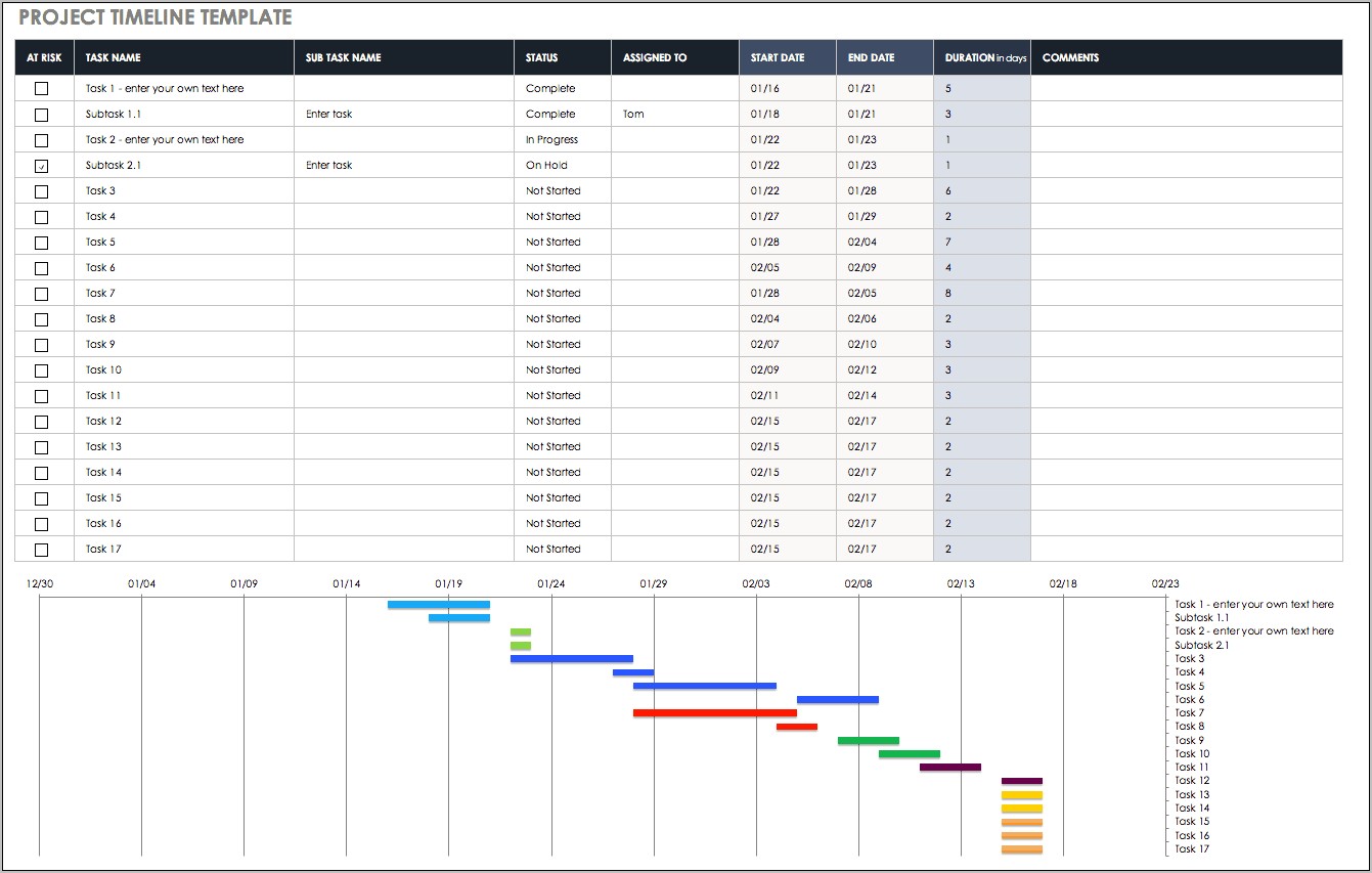 Construction Schedule Using Excel Template Download