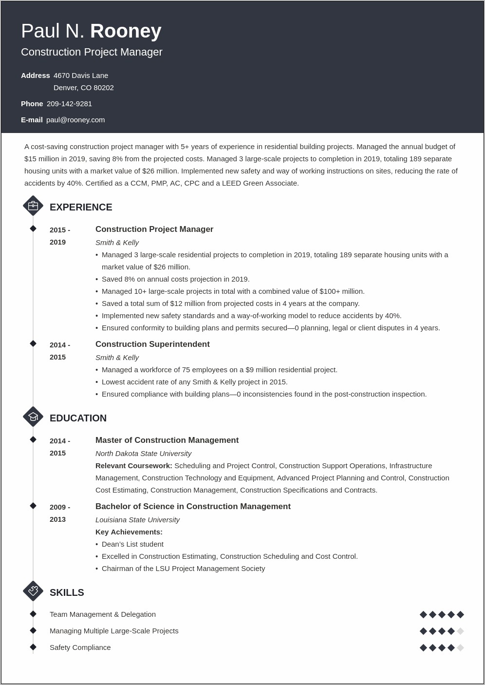 Construction Superintendent Sample Resume Resume