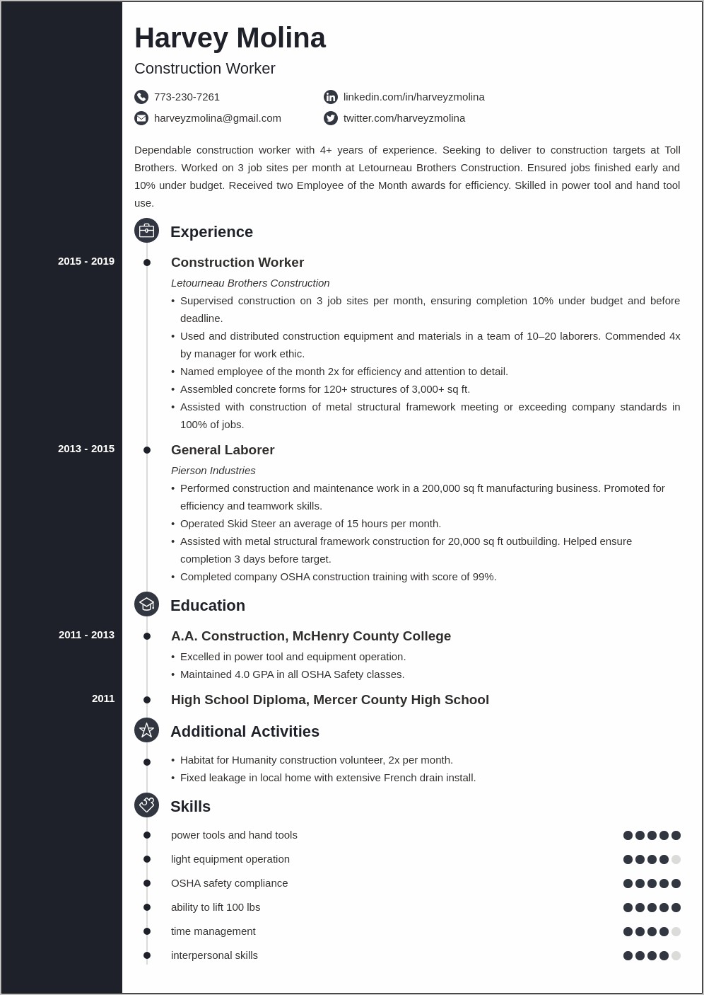 Construction Worker Resume Objective Examples