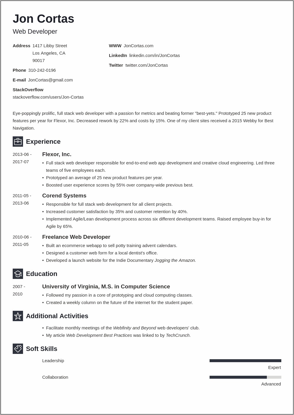 Content Developer Job Description Resume