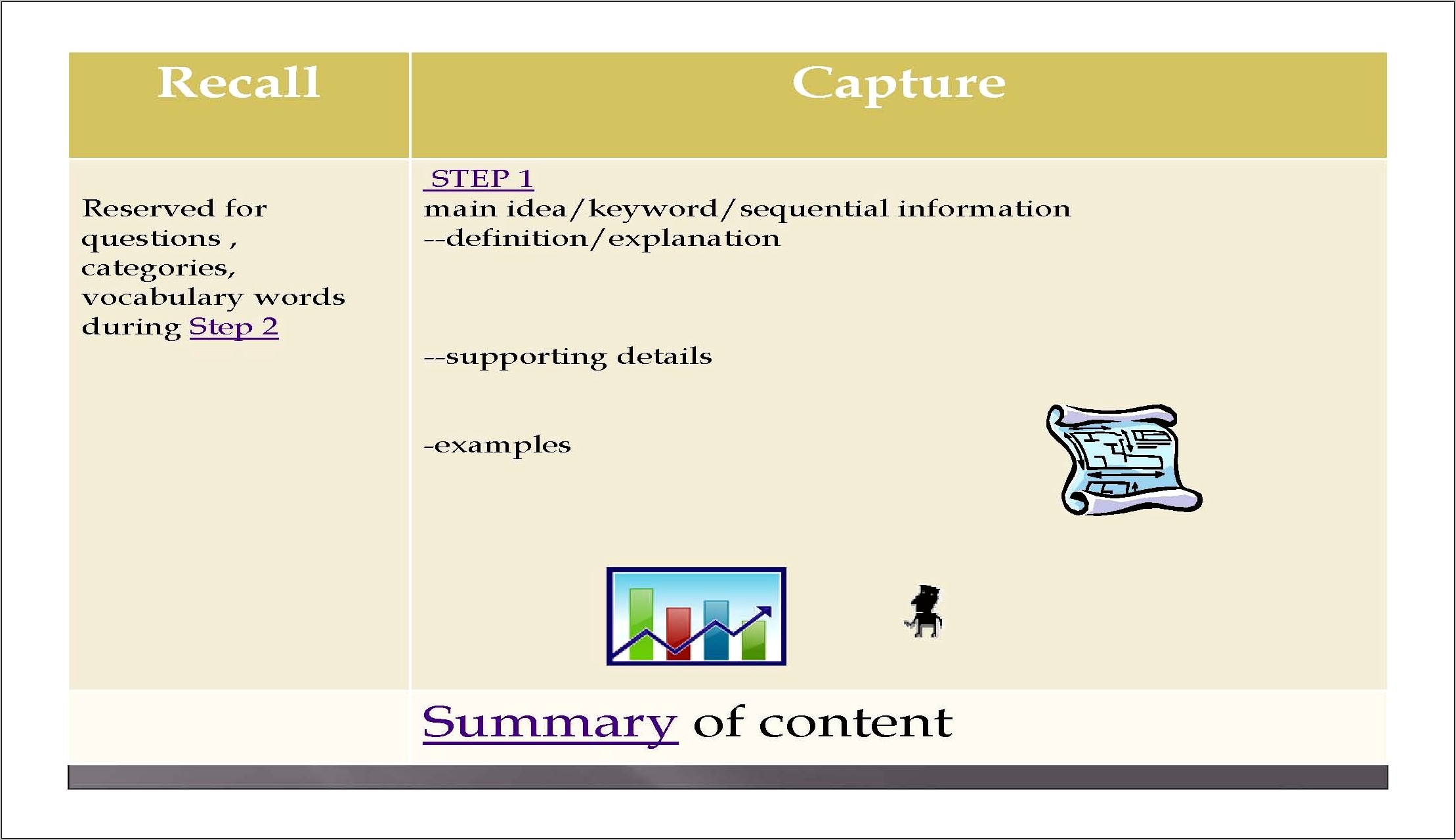 Cornell Notes Template Word 2010 Download