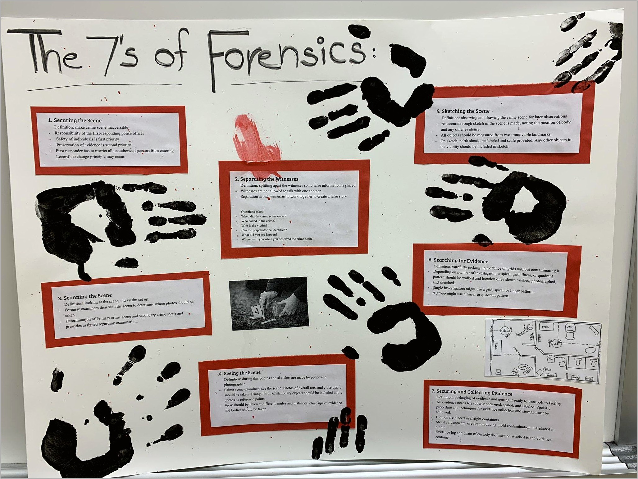 Crime Scene Evidence Log Template Download