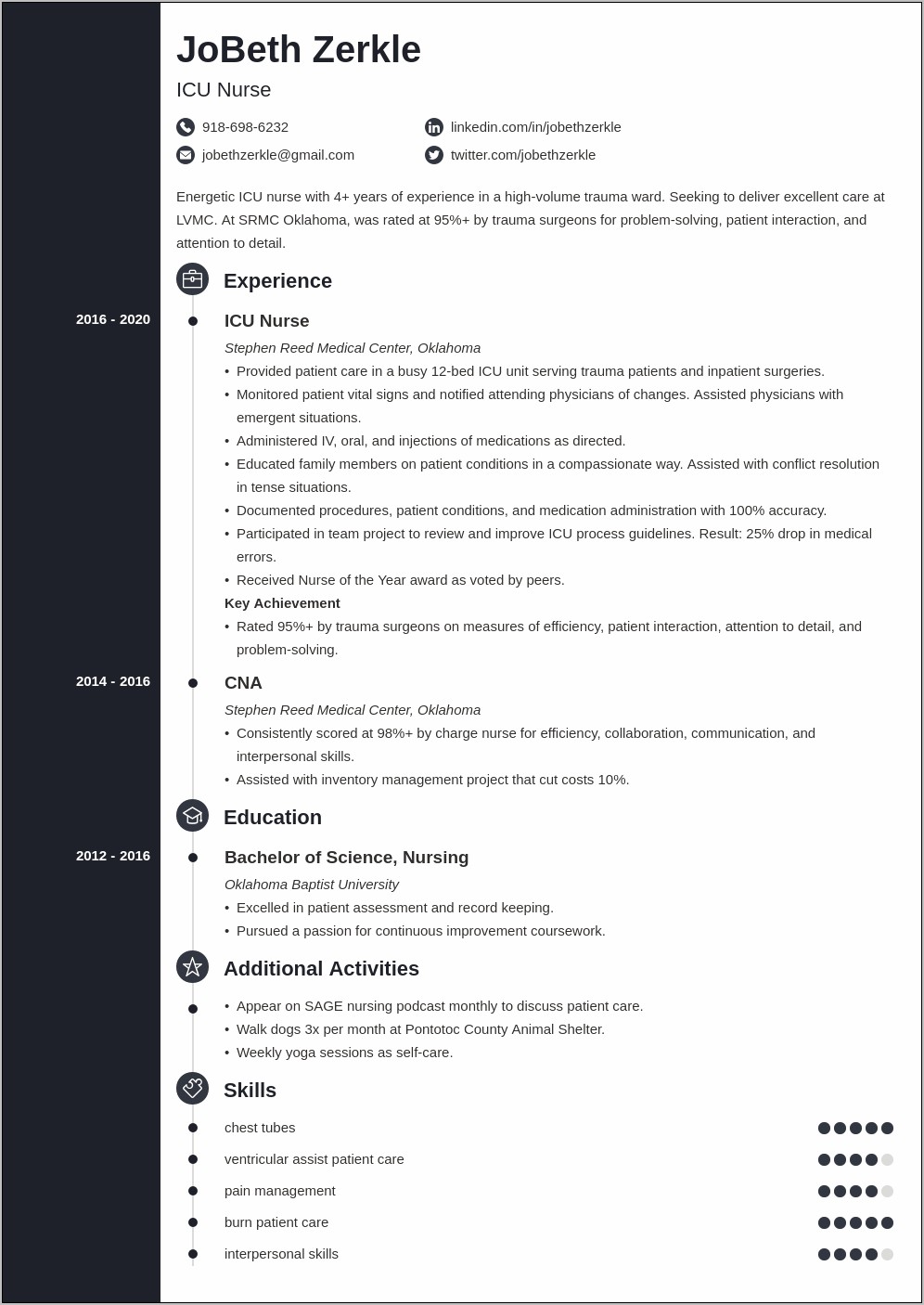 Critical Care Nursing Skills Resume